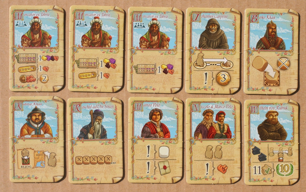 Los viajes de Marco Polo