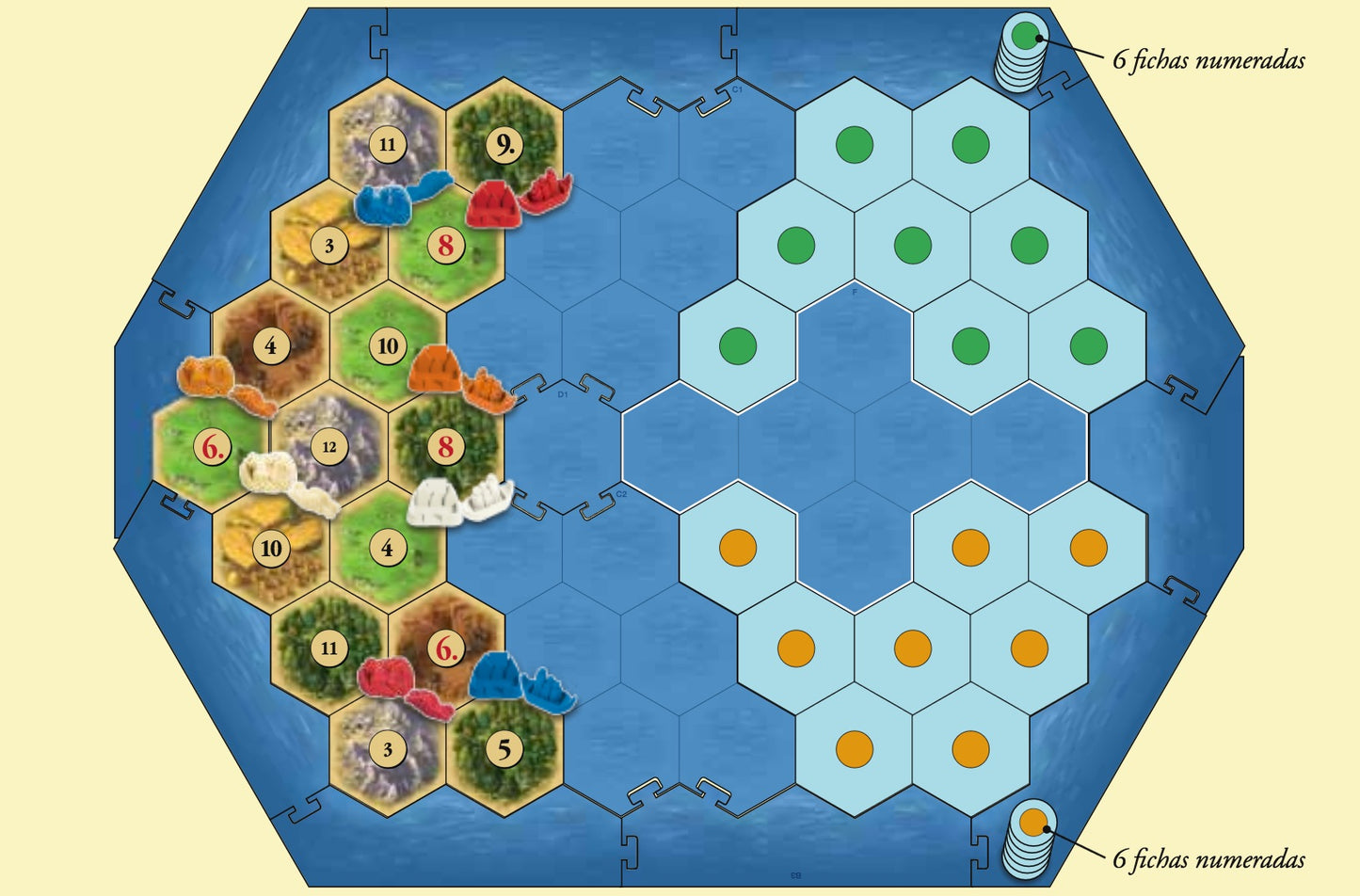 Catan: Piratas y Exploradores